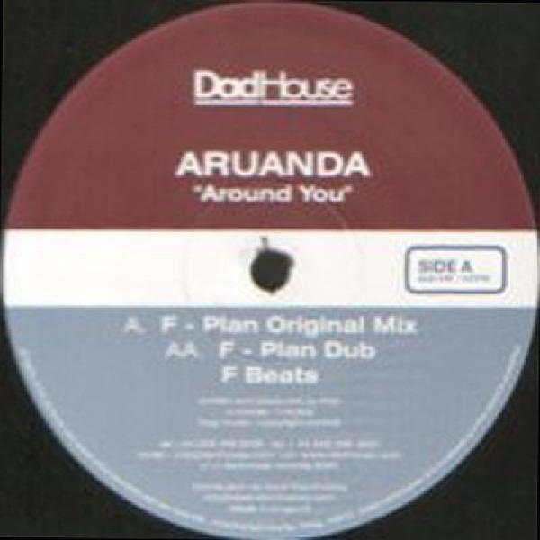 Aruanda - Around You