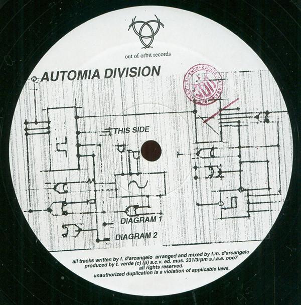 Automia Division - Diagram