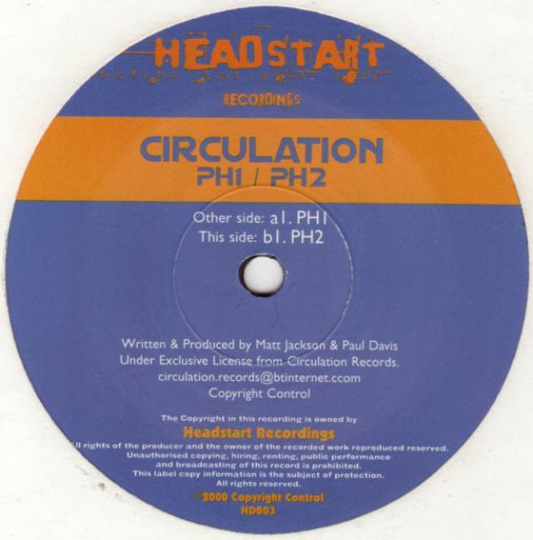 Circulation - PH1 / PH2
