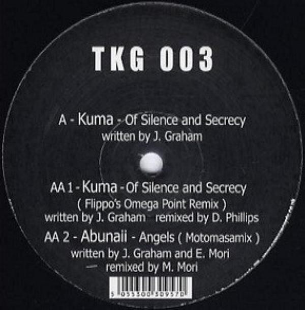 Kuma , Abunaii - Of Silence And Secrecy / Angels (Motomasamix)