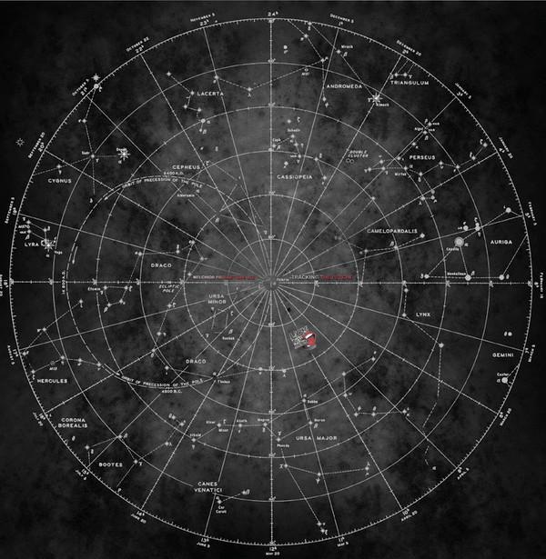 Melchior Productions - Tracking The Psyche